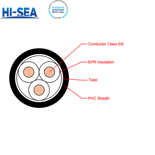 CEVR/SA EPR Insulation Flame Retardant Marine Power Flexible Cable